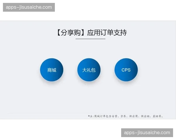 本季度职业联赛赞助商权益包迭代 增加电商分佣与导流权重